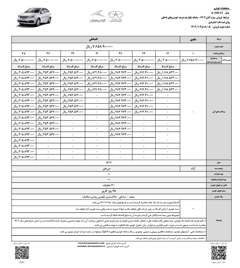 شرایط فروش جک J4