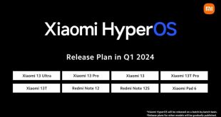 شیائومی HyperOS