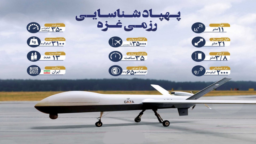 پهپاد فوق سنگین ناظر-149 «غزه» ایران_دانشجو 12 1713674662 78 پهپاد فوق سنگین ناظر 149 غزه ایران دانشجو