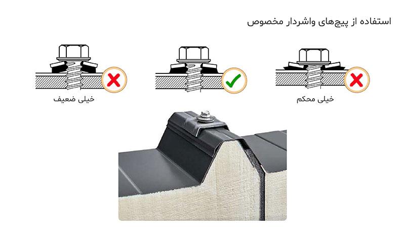 1714900183 214 نحوه نصب و اجرای صحیح انواع ساندویچ پانل دانشجو