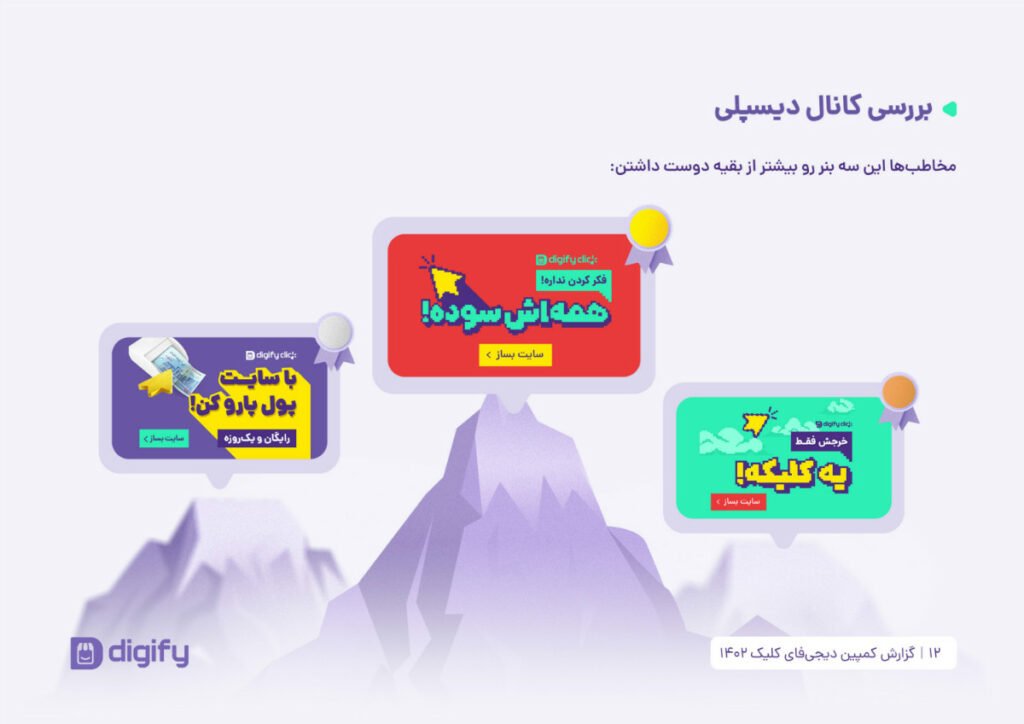1715513601 166 کمپین دیجی‌فای‌ کلیک ۵۸ هزار کاربر جذب کرد دانشجو