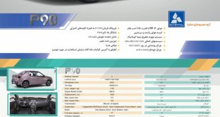 ال 90