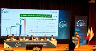 تبدیل متانول به بنزین و افزایش ظرفیت فروش نفت