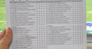 ترکیب سپاهان و استقلال تاجیکستان اعلام شد/ مورایس و تغییرات بزرگ