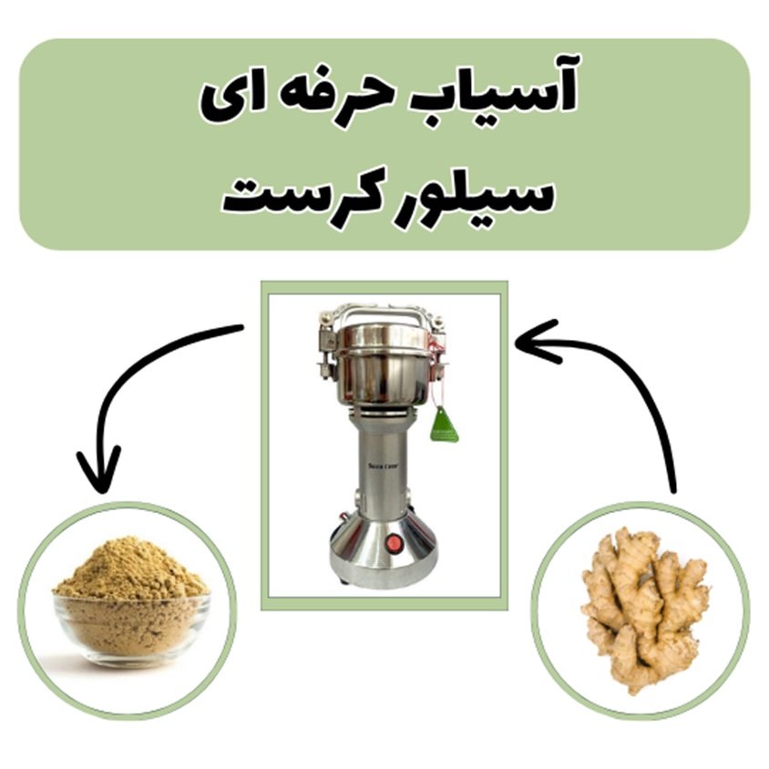 مشاوره خرید خردکن با دوام و مرغوب سال 2025_دانشجو 1 1731514613 718 مشاوره خرید خردکن با دوام و مرغوب سال 2025 دانشجو